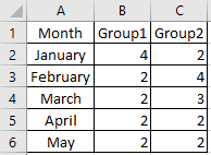 macro excel