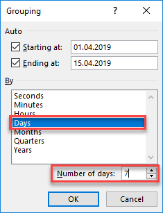 categorize days by week month year