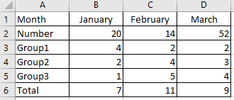 macro excel