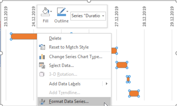 excel project chart