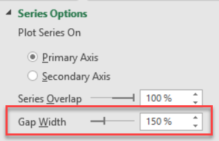 excel project chart