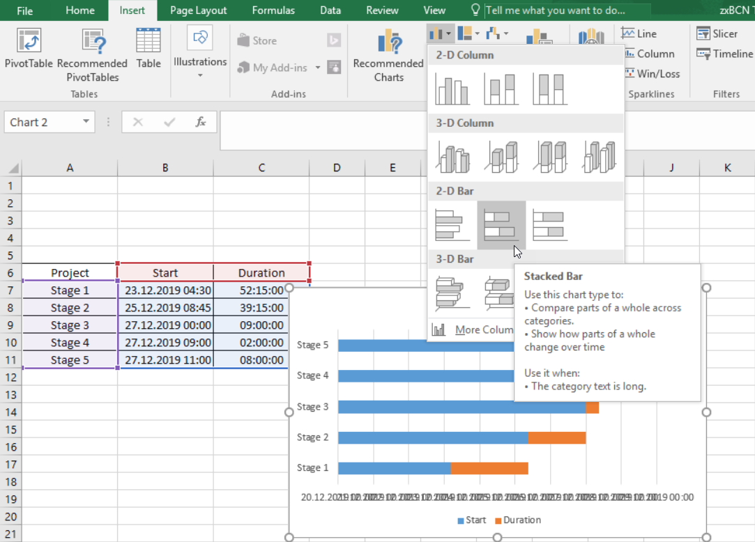 excel project chart