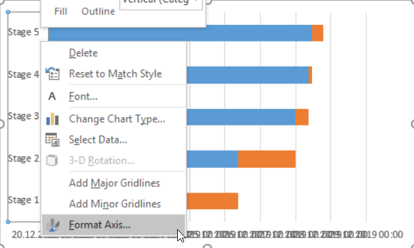 excel project chart