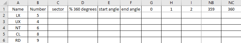 excel, radar, chart