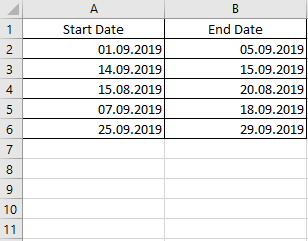 formula excel