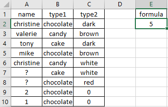 formula excel