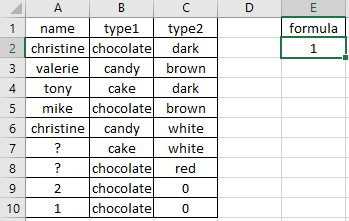 formula excel