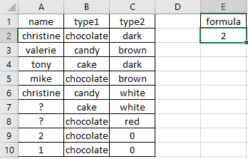 formula excel