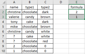 formula excel