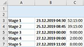 excel pivot table