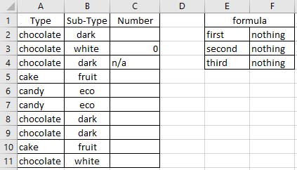 formula excel