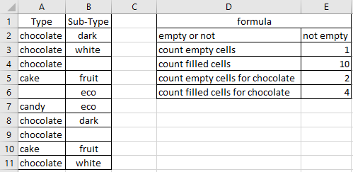 formula excel