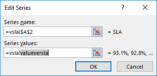 excel chart name manager