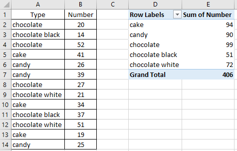 macro excel