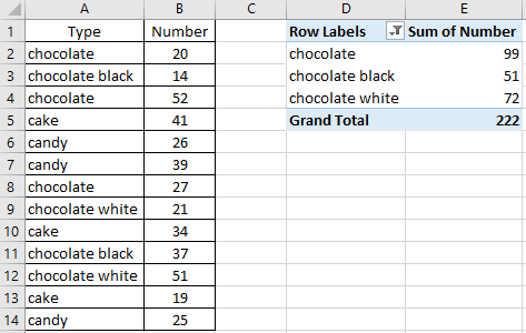 macro excel