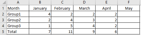 macro excel