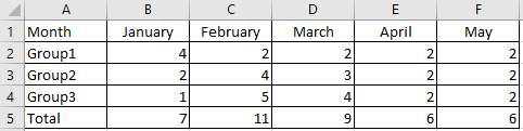 macro excel