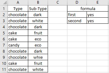 formula excel