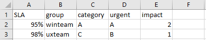 fix data single column excel