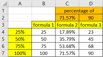 formula excel