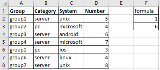 macro excel