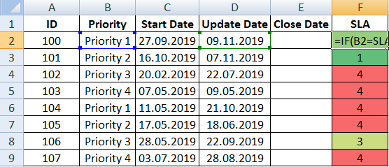 macro excel