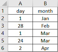 formula excel