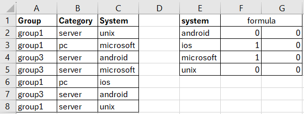 formula excel