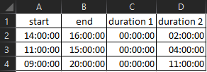 formula excel