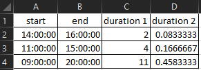 formula excel