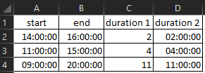 formula excel