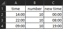 formula excel