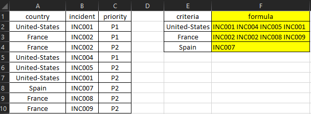 formula excel