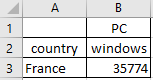 macro excel