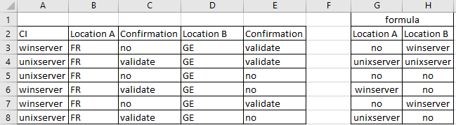 macro excel