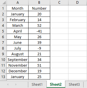 macro vba excel