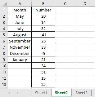 macro vba excel