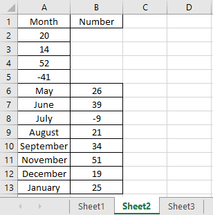 macro vba excel