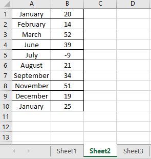 macro vba excel