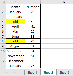 macro vba excel