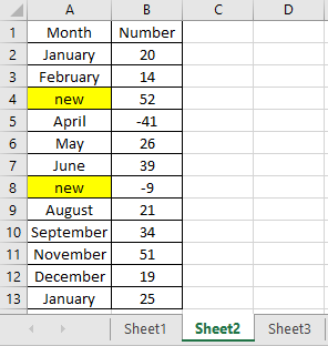 macro vba excel