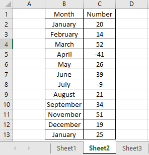 macro vba excel