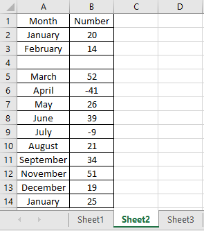 macro vba excel