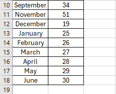 macro vba excel