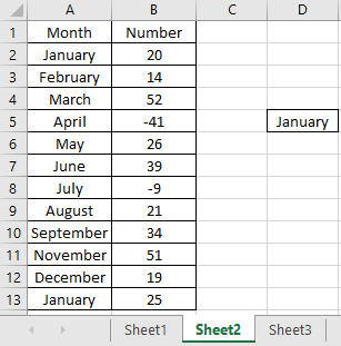 macro vba excel