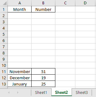 macro vba excel