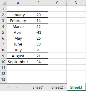 macro vba excel