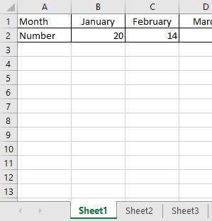 macro vba excel