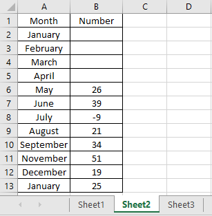 macro vba excel