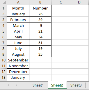 macro vba excel